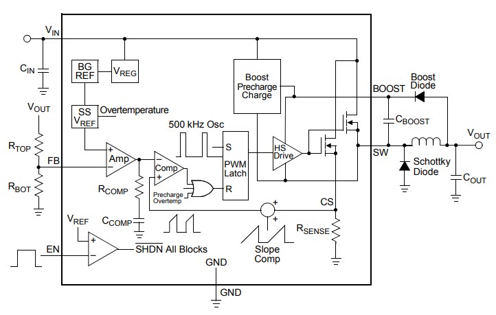 Block Diagram - Microchip Technology MCP16331 Non-Synchronous Buck Regulator